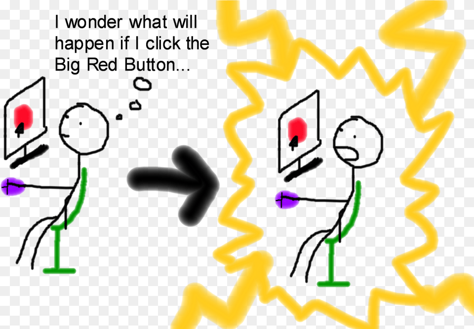 A Magical Big Red Button Whatever You Do Don T Click Cartoon, Light, Person Free Png Download