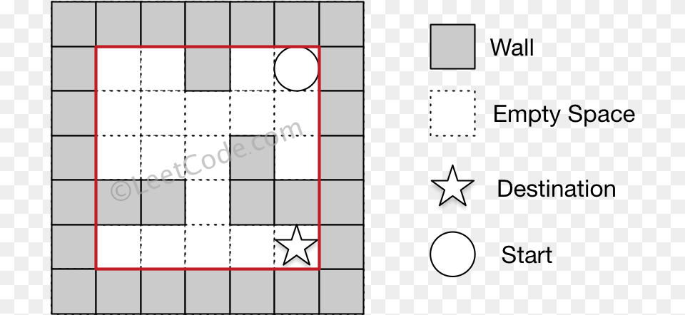 A Maze Represented By A 2d Array 0 0 1 0 0 0 0 0, Chess, Game Free Png