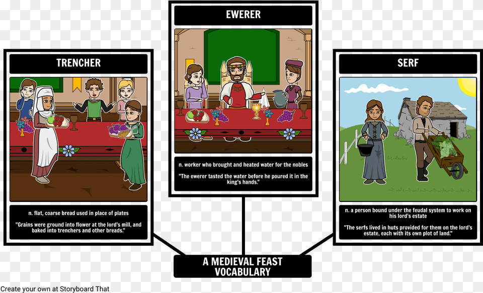 A Medieval Feast Lesson Plans Student Activities And Storyboard Le Perle Steinbeck, Book, Publication, Comics, Person Free Png Download