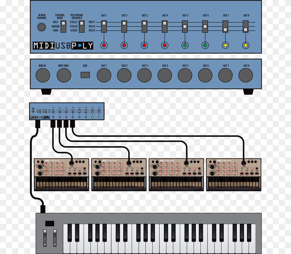 A Midiusb Polyphonic Controller For Desktop Mono Synthesizers Musical Keyboard Png