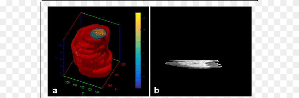 A Mr Cardiac Image 3d Heart After Scaling Along Z Screenshot, Nature, Night, Outdoors Free Png