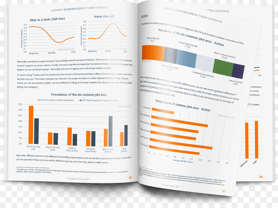 A New Study Of Screenplays Tries To Answer Brochure, Book, Page, Publication, Text Png Image