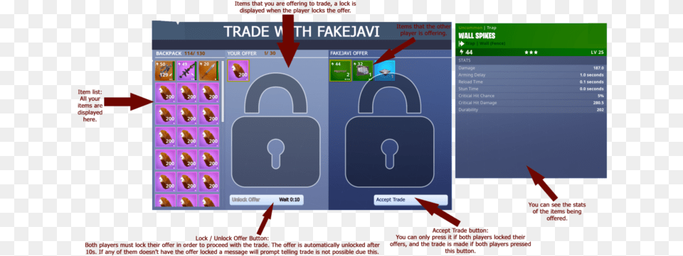 A New Trading System In Fortnite Yay Or Nay Gamespacecom Screenshot, Person, Security Free Png