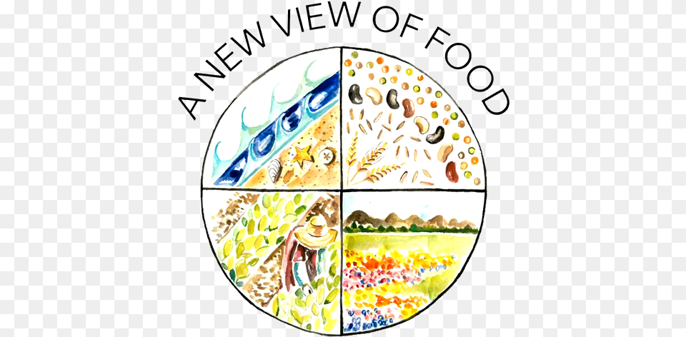 A New View Of Food Circle, Art, Painting, Photography, Plate Png