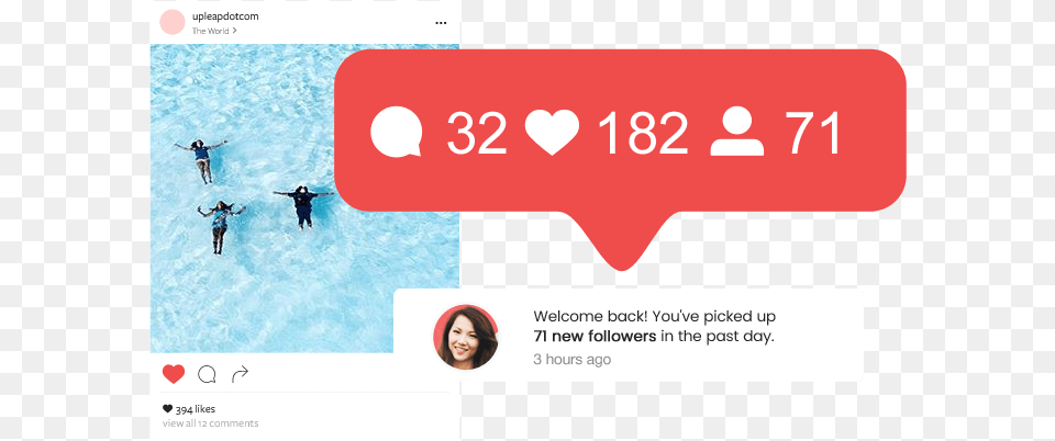 A Notification Indicating An Increase Of Your Instagram Instagram New Followers, Leisure Activities, Person, Sport, Swimming Free Png Download