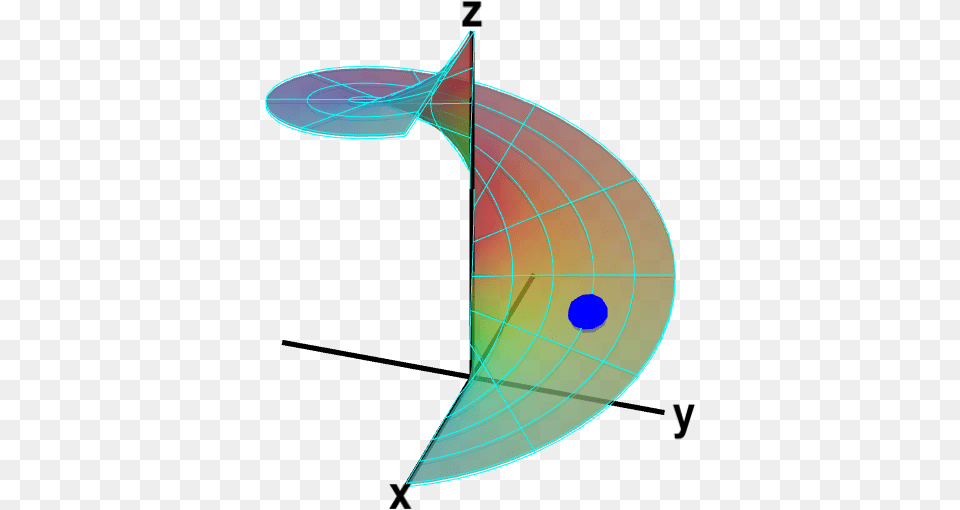 A Parametrized Helicoid Subapplet Integral Vector, Toy, Nature, Night, Outdoors Free Png