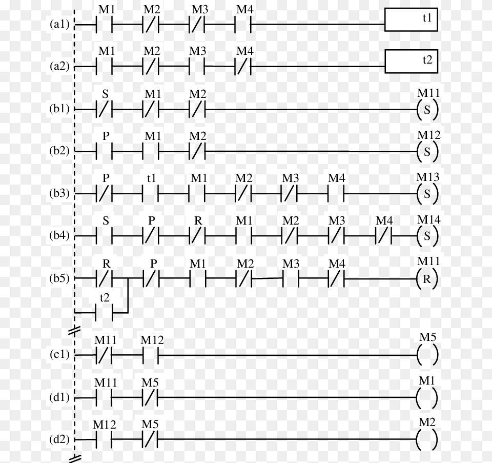 A Part Of The Program Of A Bottling Line Controller, Text, Number, Symbol Free Transparent Png