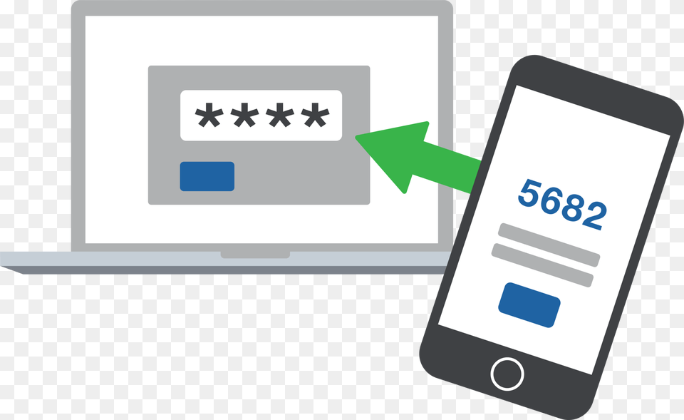 A Phone And Laptop Sharing A 2 Step Verification Code Digitizer Nokia Lumia, First Aid, Computer Hardware, Electronics, Hardware Free Png Download