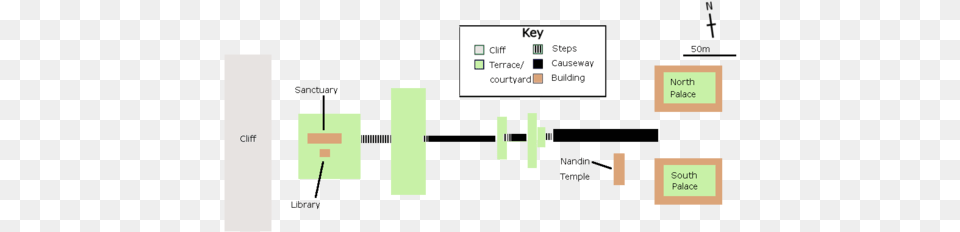 A Plan Of Vat Phou Wat Phu Plan Png