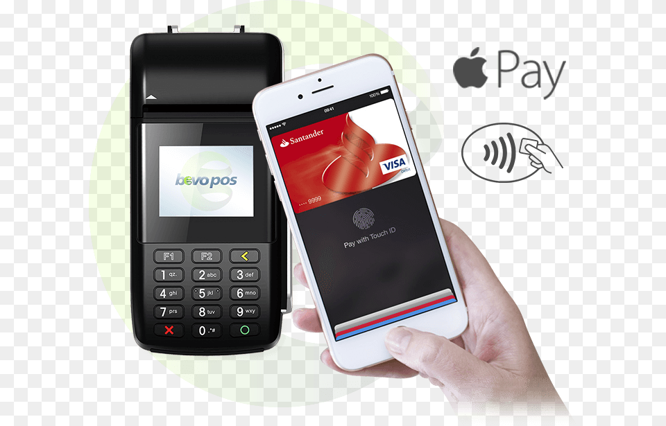 A Platform For Secure Mobile Wallets Santander Apple Pay Uk, Electronics, Mobile Phone, Phone Free Transparent Png