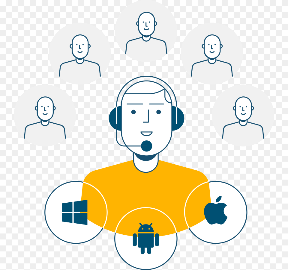 A Powerful Toolbox For An All Star Team Material Design, Face, Head, Person, Juggling Png Image