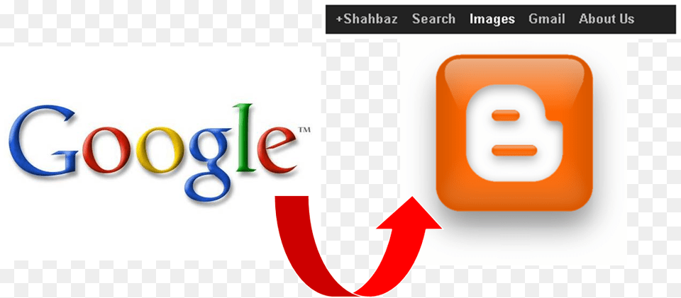 A Professional Good Looking Horizontal Menu Bar In Google, Logo, Text Png Image