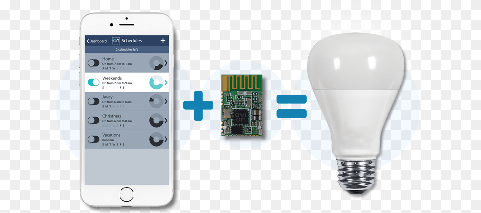 A Proven Turnkey Lighting Amp Sensor Platform For Manufacturers, Light, Electronics, Qr Code, Mobile Phone Png