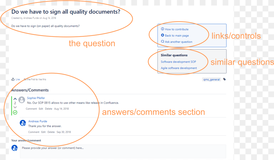 A Question And Its Answers Question, Page, Text Free Png Download