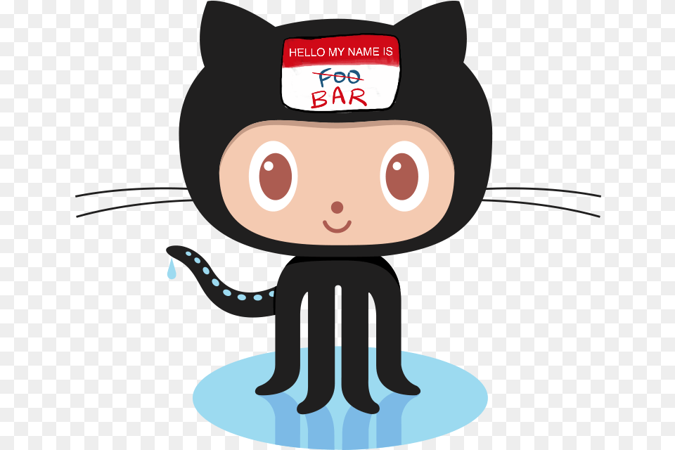 A Quick Guide To Changing Your Github Usernameonerror Github Octocat, Cutlery, Fork, Plush, Toy Free Png Download