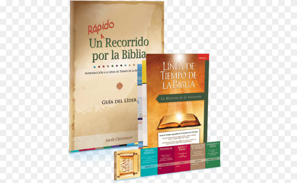 A Quick Journey Through The Bible Leader39s Pack, Advertisement, Book, Poster, Publication Png Image