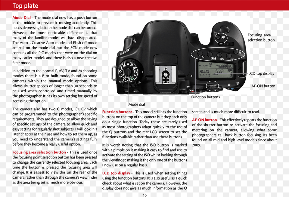 A Random Selection Of Pages From The Book Are Shown Nikon D7500 Vs Canon, Camera, Electronics, Video Camera, Digital Camera Png Image