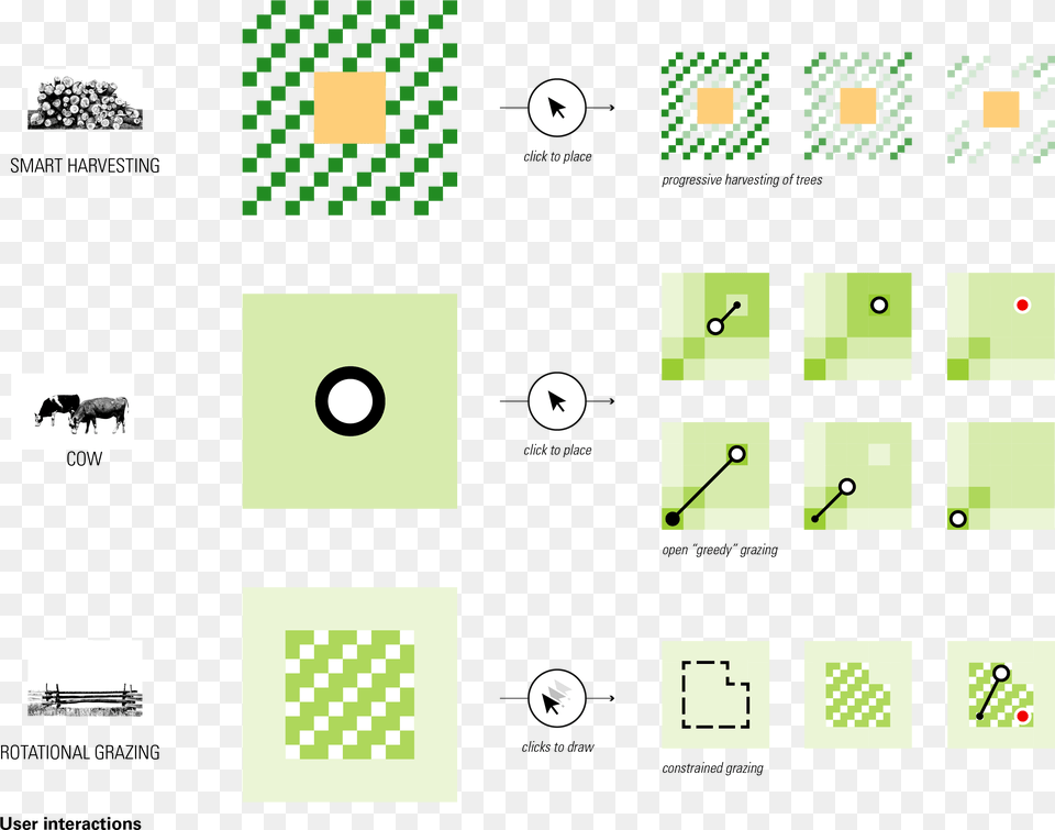 A Range Of Hatch Patterns Conveyed Varying Stages Of, Scoreboard, Text, Animal, Cattle Png