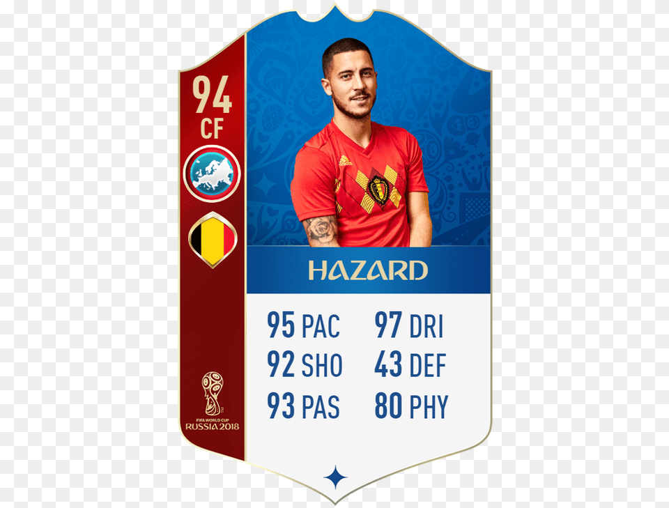 A Real Life Size Fut Card Of Eden Hazard With Varied Ronaldo Fifa Card, T-shirt, Clothing, Adult, Person Free Png