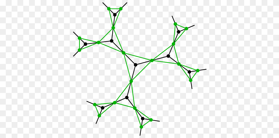 A Regular Graph In Black And Its Line Graph In Green Free Png Download