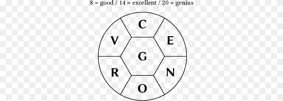 A Rendering Of The Above Puzzle With Required Letter Spelling Bee Nyt, Ball, Football, Soccer, Soccer Ball Free Transparent Png