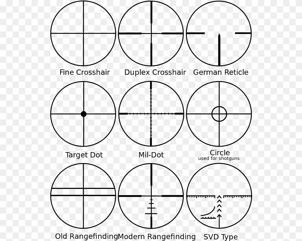 A Reticle Or Reticule Also Known As A Graticule Scope Reticles, Lighting Png Image