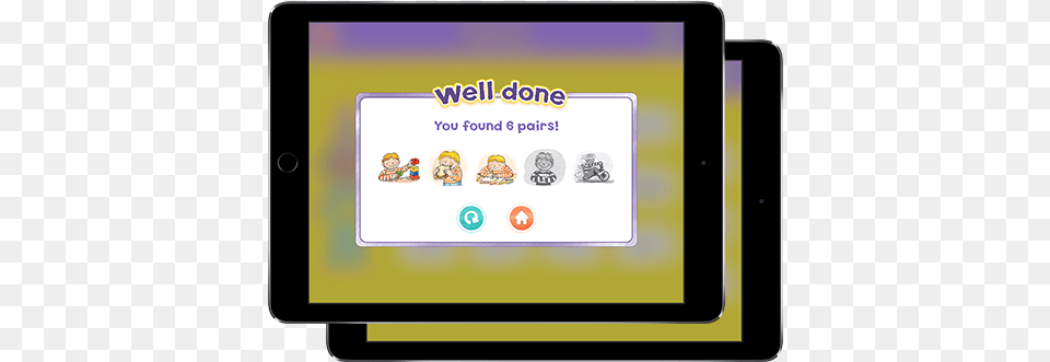 A Review Screen At The End Of Each Game Shows The Sticker Display Device, Computer, Electronics, Tablet Computer Free Png Download