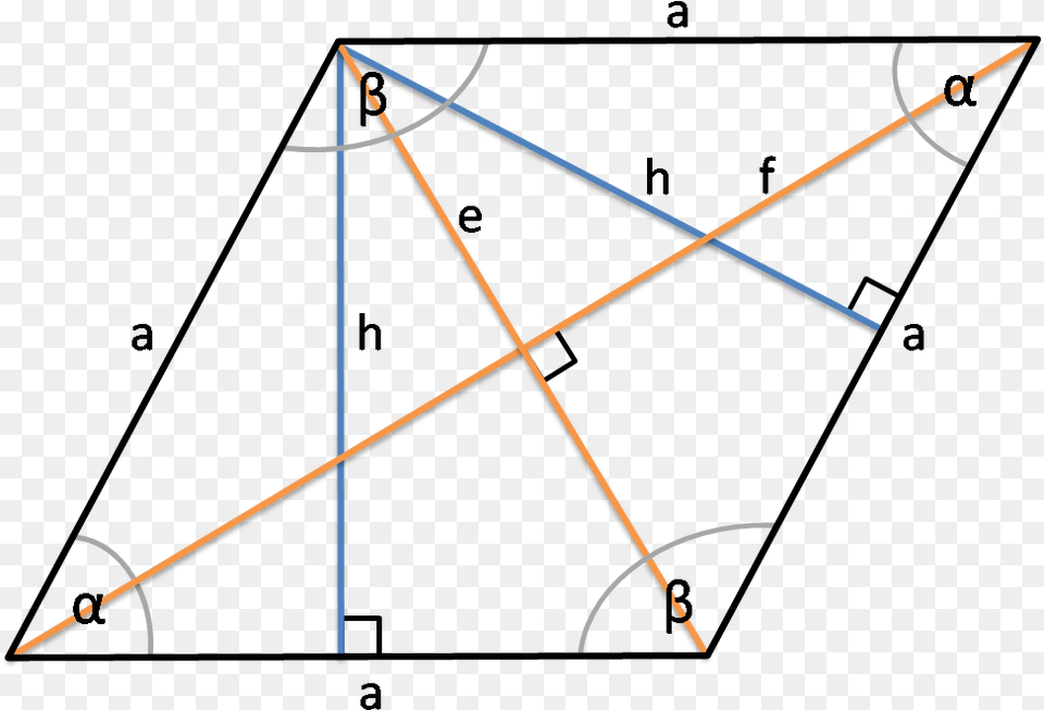A Rhombus Is A Simple Quadrilateral With All Sides Kutovi S Okomitim Kracima, Bow, Weapon, Triangle Free Png Download