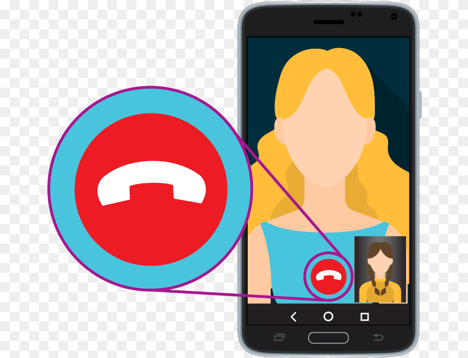 A Sample Whatsapp Call Between Two People On A Smartphone Daugavpils University, Electronics, Phone, Mobile Phone, Adult Png Image