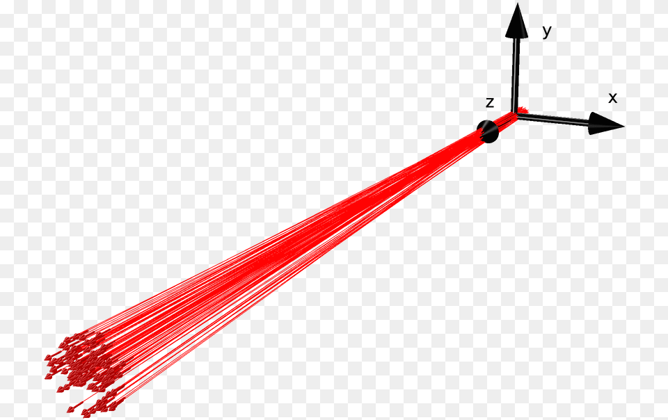 A Schematic Illustrating A Particle Beam Propagating Charged Particle Beam, Laser, Light, Blade, Dagger Png Image