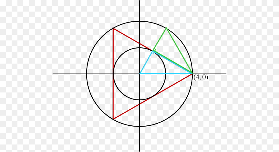 A Second Equilateral Triangle Built From The Right Circle Free Transparent Png