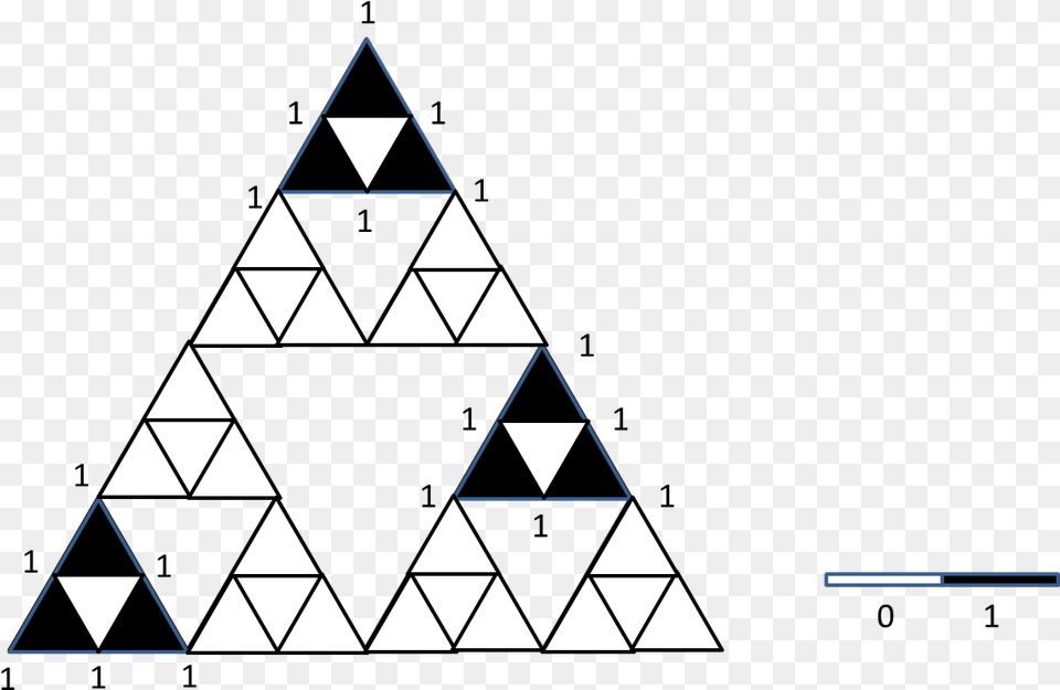 A Sierpinski Triangle Level Png