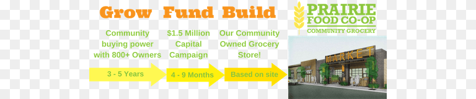 A Signage, City Free Png Download