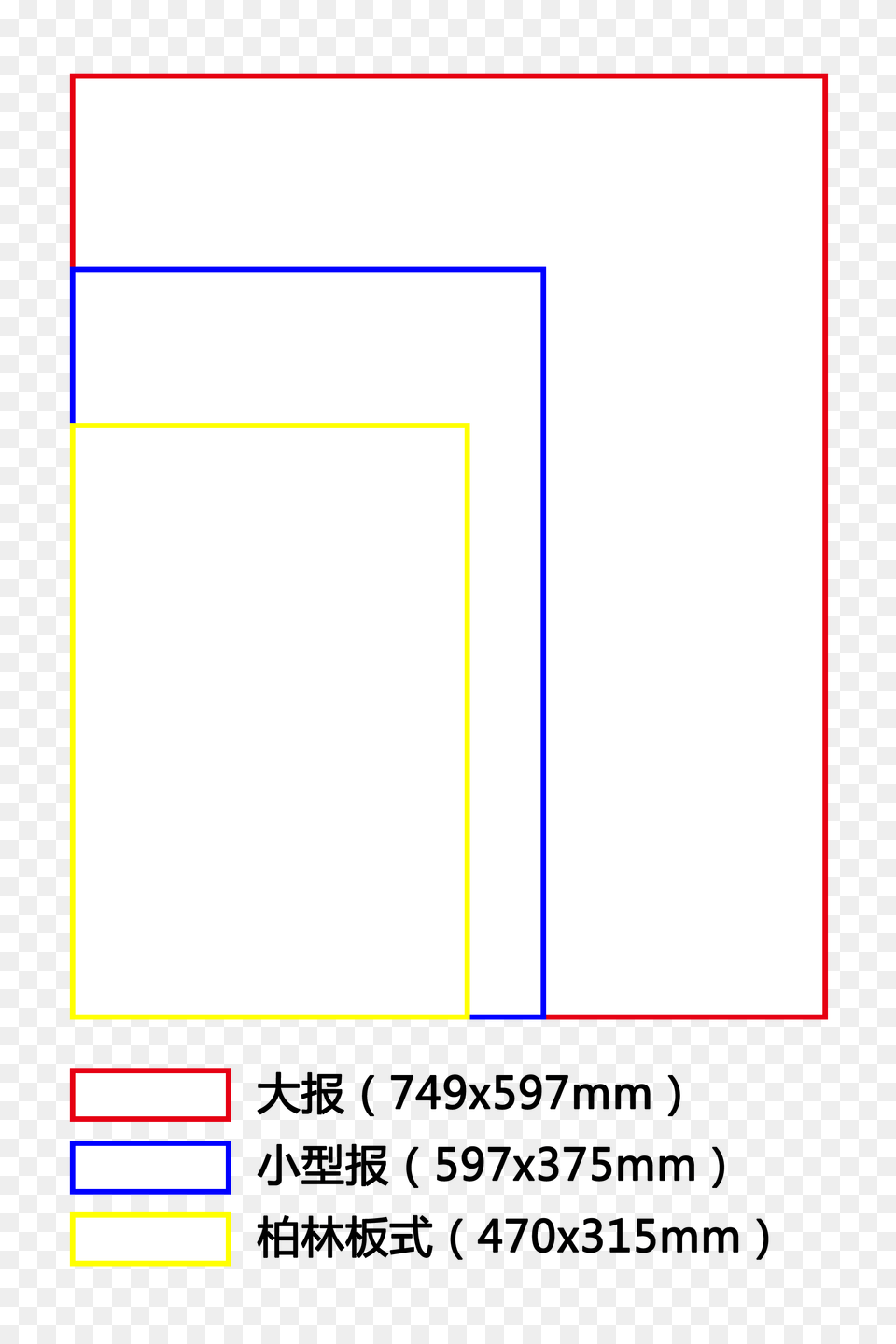 A Simple Comparison Of Newspaper Format In Chinese, White Board, Page, Text Png Image