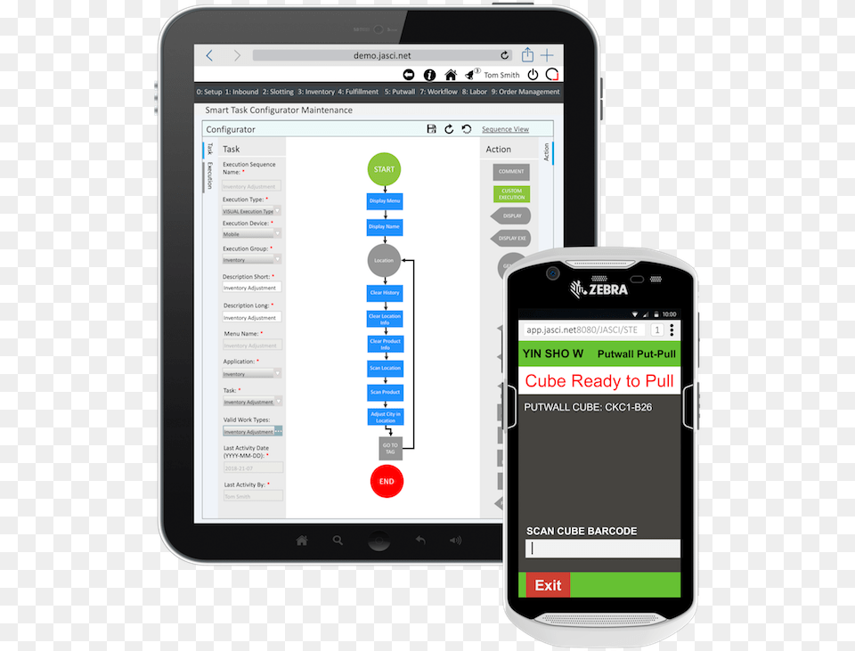 A Single Ecommerce Cloud Warehouse Management System, Electronics, Mobile Phone, Phone, Computer Png Image