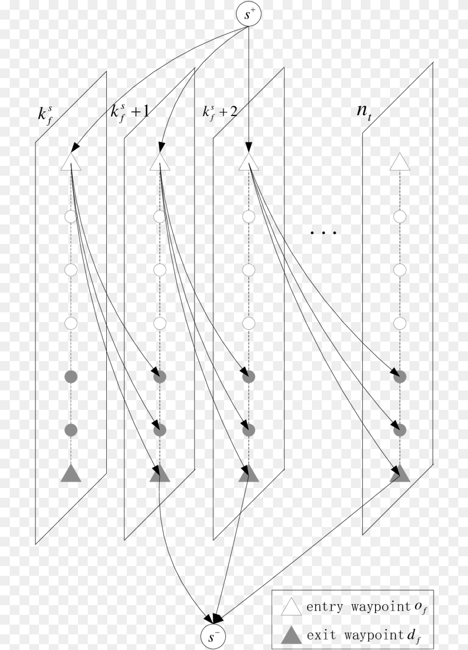 A Sketch Of Time Space Graph Diagram, Lighting, Nature, Night, Outdoors Png Image