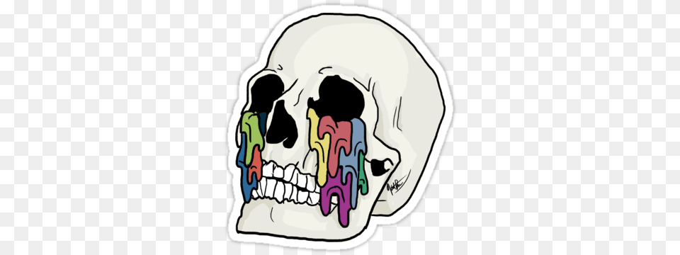 A Skull With The Drips Seen In The Self Titled Album, Body Part, Teeth, Person, Mouth Free Transparent Png