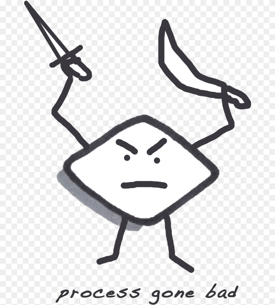 A Square With A Knife And A Sword With Hate Expression, Head, Face, Person, Shark Png