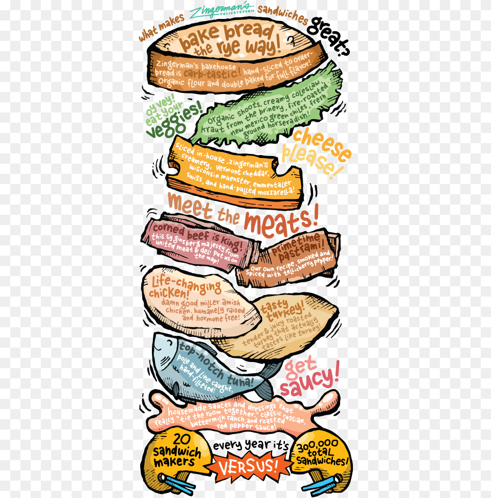 A Stack Of All The Things That Make Our Sandwiches, Advertisement, Poster Png