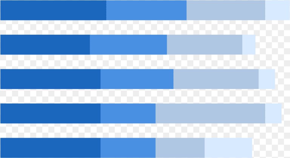 A Stacked Bar Chart Breaks Down And Compares Parts Transparent Bar Chart Free Png Download