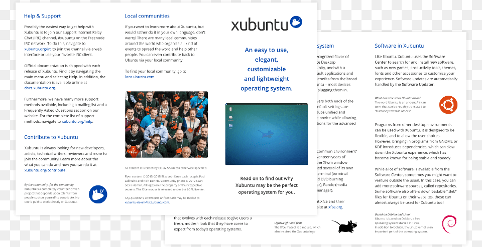 A Successful Trial Run Of 25 Us Letter Sized Flyers Xubuntu, Advertisement, Poster, Page, Text Free Png Download