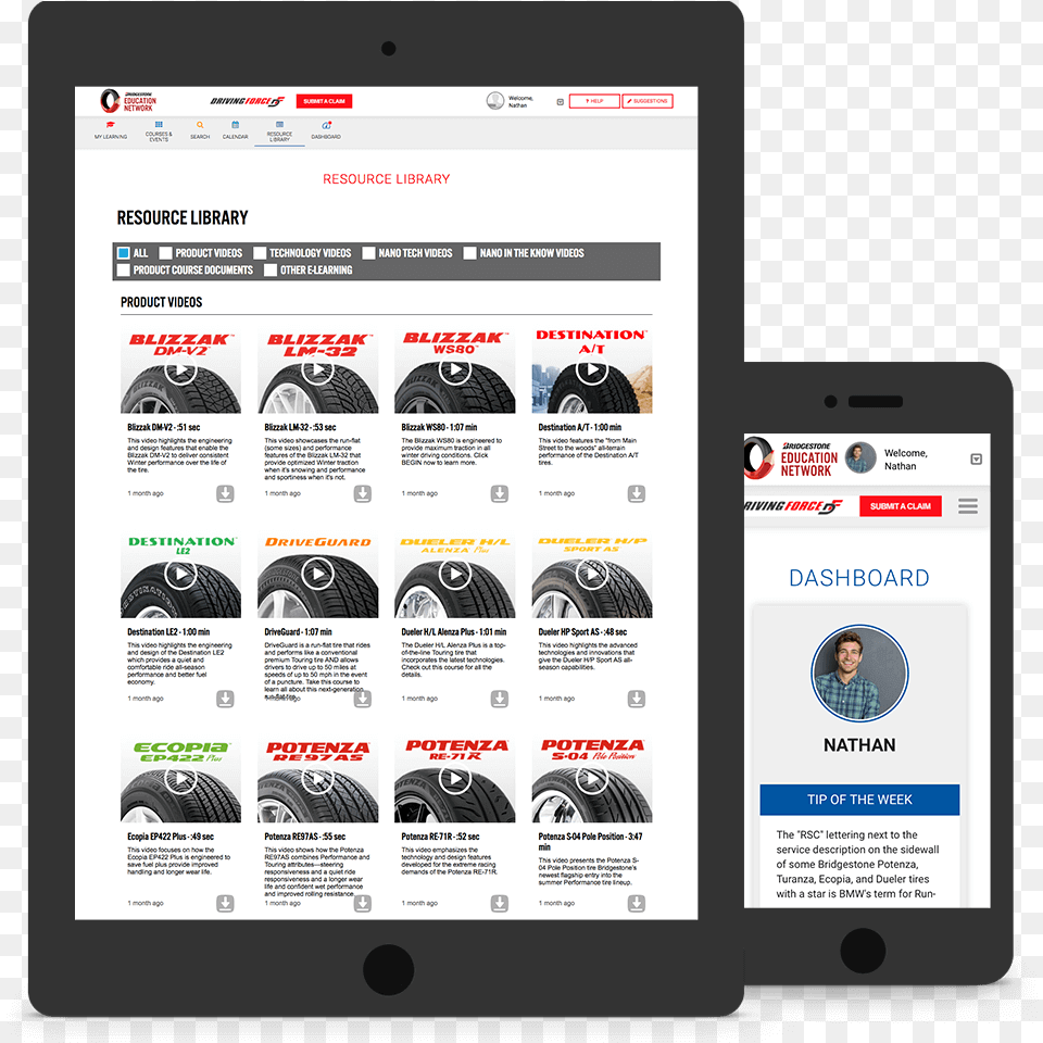 A Tablet And Phone Displaying The Bridgestone Learning Online Advertising, Computer, Electronics, Person, Wheel Png Image