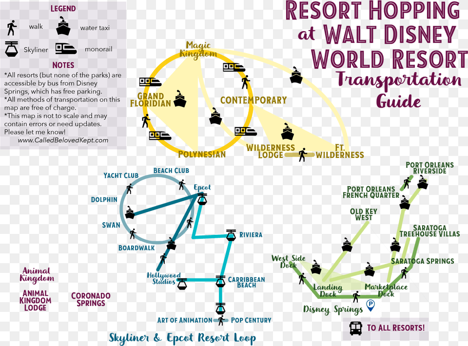 A Thorough Guide To Disney Resort Hopping, Chart, Plot, Nature, Outdoors Free Png Download