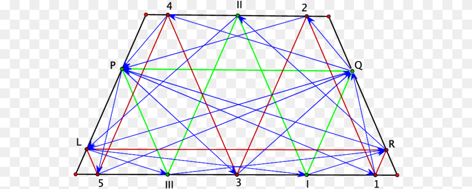 A Trapezoid Of Modulus 2 The Short Long Case Triangle, Machine, Wheel, Light Free Transparent Png