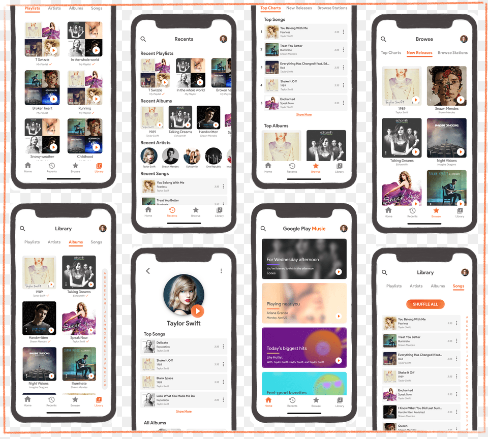 A Ux Redesign Of The Streaming Service Google Play Music Smart Device Png Image