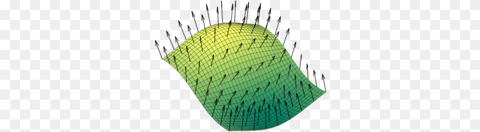 A Vector Field Of Normals On A Surface Flujo Magnetico, Cap, Clothing, Hat, Sphere Free Png Download