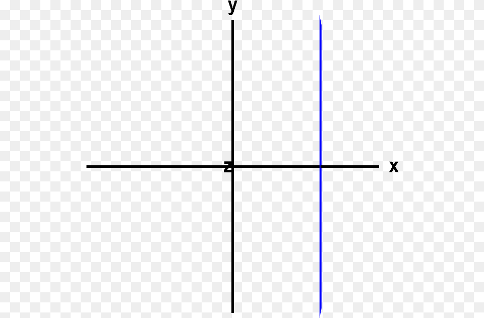 A Vertical Line Or A Plane X Y, Lighting Png