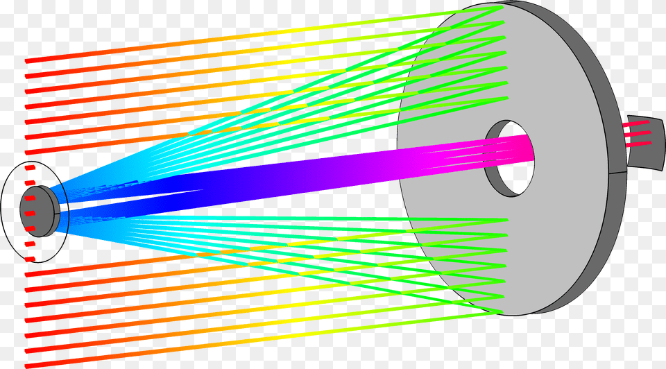 A Visualization Of The Rays In A Model Of The Hubble Circle, Laser, Light Png Image