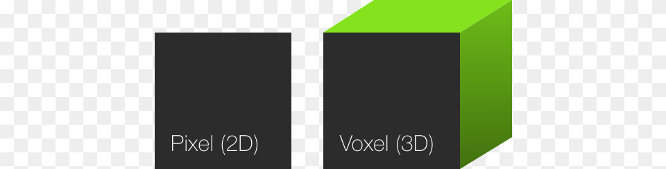 A Voxel Is The 3d Equivalent Of A Pixel Graphic Design, Green, Text Png