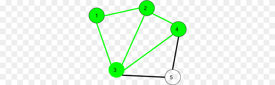 A Walk Is A Sequence Of Vertices And Edges Of A Graph Circle, Device, Grass, Lawn, Lawn Mower Png